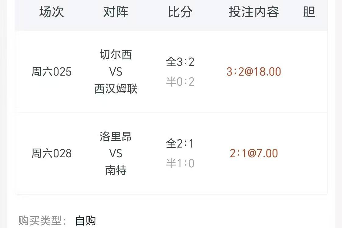 周日025【西甲】巴伦西亚VS皇家马德里，比赛预测，比分预测，最后附带比分